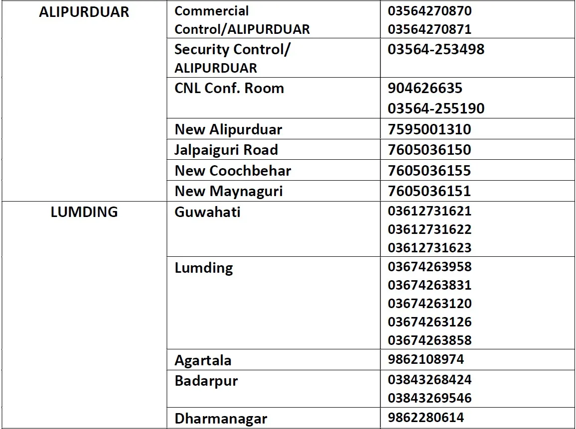 Helpline Numbers  